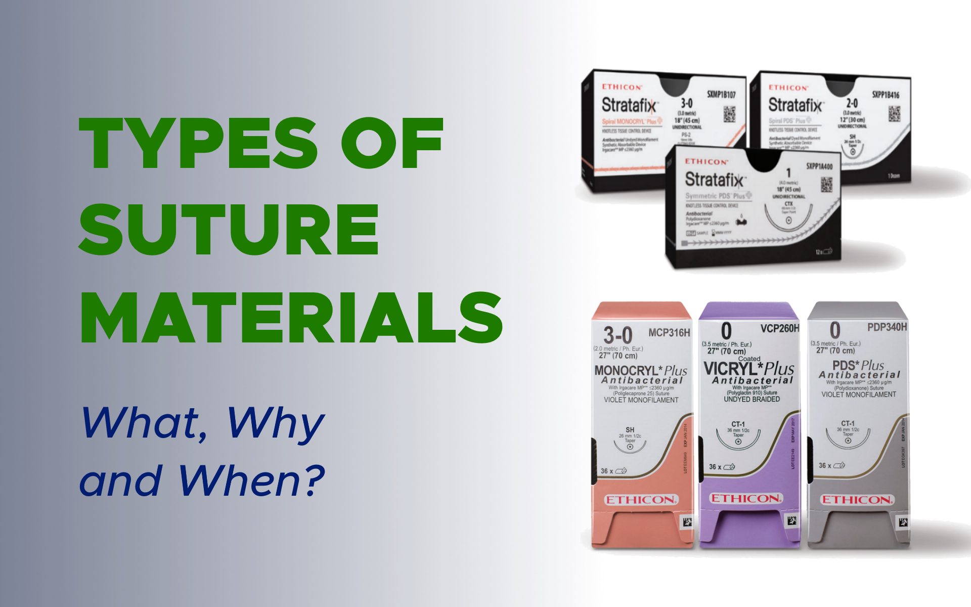 Types of Suture Materials: What, Why and When?