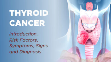 Thyroid Cancer: Introduction, Risk Factors, Symptoms, Signs and Diagnosis