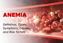Anemia Overview: Definition, Symptoms, Causes, Types, and Risk factors