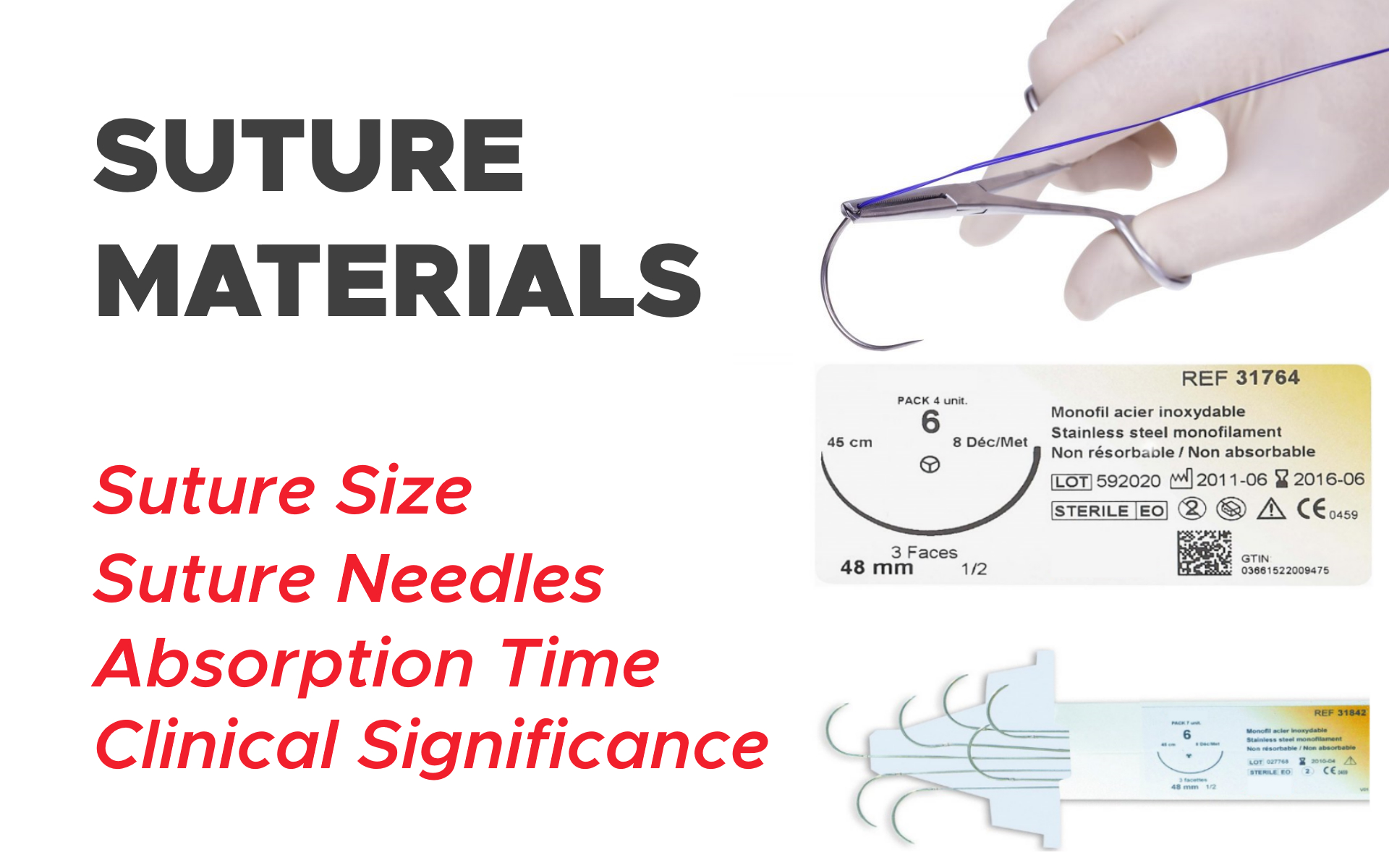 Suture Materials: Suture Size, Absorption Time, Suture Needles and Clinical Significance